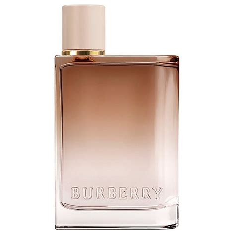 Burberry perfumy 